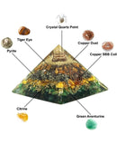 Money Magnet Pyramid